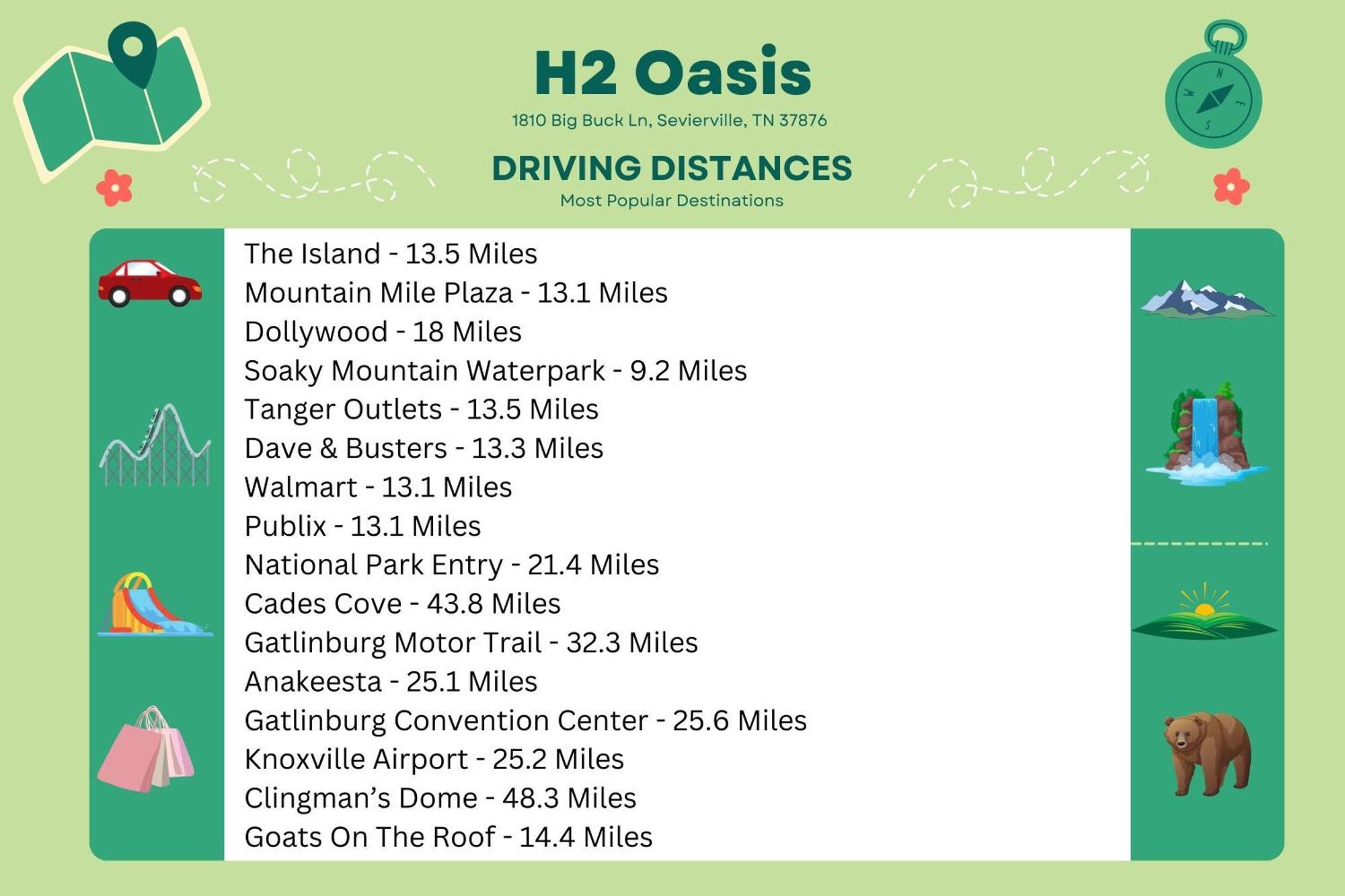 فيلا H2Oasis Incredible Pool Retreat With Mountains Views! سيفيرفيل المظهر الخارجي الصورة